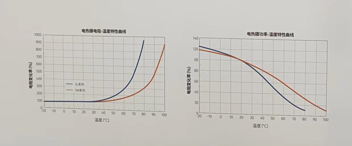 曲线图.jpg